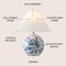 Jonathan Y Shishen 19.5" Cottage Classic Chinoiserie Ceramic Orb LED Table Lamp with Pleated Shade, White/Blue JYL5056B - alternate 3