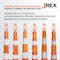 Jrex Safety 42 in Orange Channelizer Cone with (4) 6 in Hi-Intensity Prismatic Sheeting CHO42-JR-6-HI - alternate 3