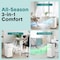 Serenelife Portable Conditioner, 8000 BTU 3-in-1 Compact Standing Air Conditioner for Rooms Up to 300 Sq. Ft. SLPAC180W - alternate 2