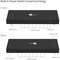 Siig Broadcasts One 4K Hdmi Source Signal To Up To 16 4K Hdmi Displays CE-H24Q11-S1 - alternate 4