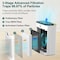 Edendirect 1100 sq. ft. True HEPA 13 Personal Console Air Purifier in Whites, Activated Carbon, 99.97% Cleaner ZR-JF239 - alternate 6