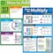 Trend Basic Math Operations Learning Poster Set T19013 - alternate 1