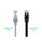 Monoprice Slim Cat6A Cable, PK10, 7 ft.Gray 15163 - alternate 5