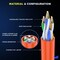Maximm Cat6 Ethernet Cable 20ft 10Gbps 550MHz UTP, 50PK, Orange, 50PK CAT6CCA-20OR-50PK - alternate 3