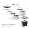 Wrightmaster Foldable 4-Step Pet Stairs for Cars, 250 lbs Capacity with Storage, Non-Slip Surface ZoroP369121 - alternate 2