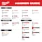 Milwaukee Tool Sledge Hammer, 15"L, Round 48-22-9312 - alternate 2