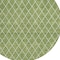 Homeroots 8' Green And Ivory Round Geometric Washable Indoor Outdoor Area Rug 596101 - alternate 3