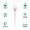 Eco-Products Plantware CPLA Cutlery, Fork, White, 1000PK EP-S017 - alternate 4