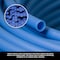Supply Giant PEX-A Pipe 1inx100ft, Blue Tubing for Cold Water Plumbing, Potable Water Line for Home Improvements PAW-B1100 - alternate 2