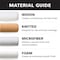 Bestt Liebco Weekender Knit 3 in. W X 3/8 in. Paint Roller Cover 507038300 - alternate 2