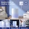 Edendirect 300 sq. ft. H13 True HEPA Personal Room Air Purifier in White, Timer ZR-HAAP1171 - alternate 3
