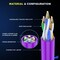 Maximm 1ft Cat6 10Gbps 550MHz UTP Ethernet Cable, 100PK, Purple, 100PK CAT6CCA-1PU-100PK - alternate 4