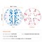 Vevor Inflatable Bumper Balls 4FT/1.2M Sumo Zorb Balls for Teens, 2PK HCPPQ-002 - alternate 4