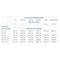 Lista Drawer Partition, 2" H, PK4 P75-36/4PC - alternate 2