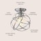 Jonathan Y Alba 8.5" Metal Orb LED Flush Mount, Nickel JYL9515B - alternate 3