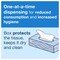 Tork 2 Ply Facial Tissue, 100 Sheets, 30 PK TF6810 - alternate 2