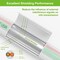Syston Cable Technology 22/4 Alarm Control Cable Wire, 100% Stranded Copper, Plenum CMP Shielded, Low Voltage, ETL, 250 ft 5318-250WH - alternate 4