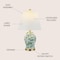 Jonathan Y Penelope 22" French Country Cottage Ceramic/Iron Chinoiserie Ginger Jar LED Table Lamp, White/Green JYL3005B - alternate 3