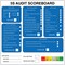 5S Supplies Dry Erase Board, Audit 3636, Stand 5SAUDIT-3636-DRYERASE-STAND - alternate 1