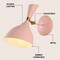 Jonathan Y Josef 10" Adjustable Iron Retro LED Wall Sconce, Pink JYL9066E - alternate 3