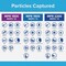 Filtrete High Performance Air Filter 1500 MPR 14'' x 14'' x 1'' 2011-4 - alternate 4