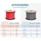 Pyramid Pyle - 8 GA 25 Red Car Audio Translucent Power Wire 8 Gauge 25 ' RPR825 - alternate 2