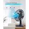 Black & Decker Desk Fan for Home and Office, 12in. Fan with 3 Speed Settings, Black BFDT12SB - alternate 3