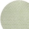 Homeroots 8' Artichoke Green And Ivory Round Chevron Washable Indoor Outdoor Area Rug 596233 - alternate 4