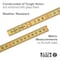 Klein Tools Frp Fldg Ruler, Outside Reading, Metric 91162M - alternate 5