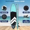 Serenelife 11 ft Inflatable SUP SLSUPP04 - alternate 2
