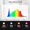Ipower 2024 6000W LED Grow Light, Sunlike Dimmable Full Spectrum Plant Lamp with Upgraded Diodes an GLLEDXRP6000A - alternate 2