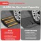 Pyle 1 Ft. Rubber Curb Ramp, 2PK PCRMP1DY - alternate 3