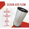 Mytee Products Engine Air Filter for Semi-Truck for Kenworth T800W, W900 Replaces P534925, 2PK EAF-P534925x2 - alternate 4