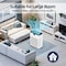 Edendirect 1100 sq. ft. H13 HEPA Personal Air Purifier in White with PM2. 5 Sensor, Sleep Mode, Black ZR-X004ATHXAN - alternate 3