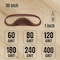 Powertec Sanding Belt, 1 in W, 30 in L, 4 Each of 60/80/120/180/240/400 Grits, Aluminum Oxide, 24PK 11127-2N - alternate 3