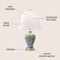 Jonathan Y Grace 24" French Country Cottage Ceramic/Iron Floral Urn LED Table Lamp, Green/White JYL3009F - alternate 2
