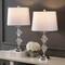 Jonathan Y Madison 27.5" Crystal LED Table Lamp, Clear/Chrome, 2PK JYL2037A-SET2 - alternate 6