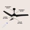 Jonathan Y Sully 52" 1-Light Contemporary Industrial Iron/Plastic Mobile-App/Remote-Controlled 6-Speed Propelle JYL9717A - alternate 10
