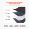Vevor 1" to 13' Awning Fabric Replacement Black Slide Topper Awning for RVs A6 - alternate 4