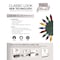 Celebrations Classic LED C9 Pure White 25 ct String Christmas Lights 16 ft. 11-06015A - alternate 3