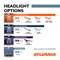 Sylvania Bulbs, 55 W, Halogen H13.BX - alternate 2