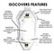 Unitherm Insulated Pipe, Fitting and Valve Jacket IV18120 - alternate 2