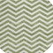Homeroots 8' Green And Ivory Round Chevron Washable Indoor Outdoor Area Rug 595309 - alternate 4