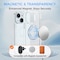 Alpha Digital iPhone 15 PLUS Case w/ Magnetic Ring Stand- Full Protection, Soft Flex -360 shockproof IP15P-CLEAR - alternate 4