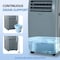 Edendirect 10,000 BTU (6,450 BTU DOE) Portable Air Conditioner Cools 400 sq. ft. with Heater, Dehum & Remote ZR-SPF2-12CG - alternate 6