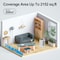 Elexnux 2152 sq. ft. H13 HEPA True Personal Console Air Purifier in Whites, 99.97% Cleaner, 235 CFM IR-KXY550H - alternate 3