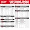 Milwaukee Tool Slip Joint Pliers, 8" L 48-22-6240 - alternate 5