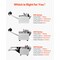 Vevor Auto Heat-Shrink Tube Cutter Cable Pipe Cutter Cutting Machine with LED Display HZX-100 - alternate 4