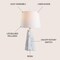Jonathan Y Owen 20.5" Contemporary Resin LED Table Lamp, White Marble Finish JYL1037A - alternate 6