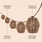 Jonathan Y Samara 10-Light 10 ft. Mid-Century Classic LED C7 Lantern Hemp Rope Shaded String Lights, Brown JYL8708A - alternate 4